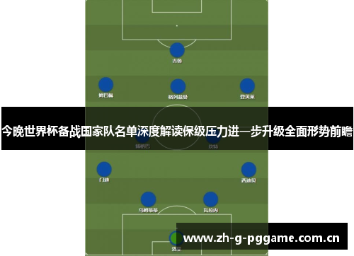 今晚世界杯备战国家队名单深度解读保级压力进一步升级全面形势前瞻 今晚世界杯备战国家队名单深度解读保级压力进一步升级全面形势前瞻